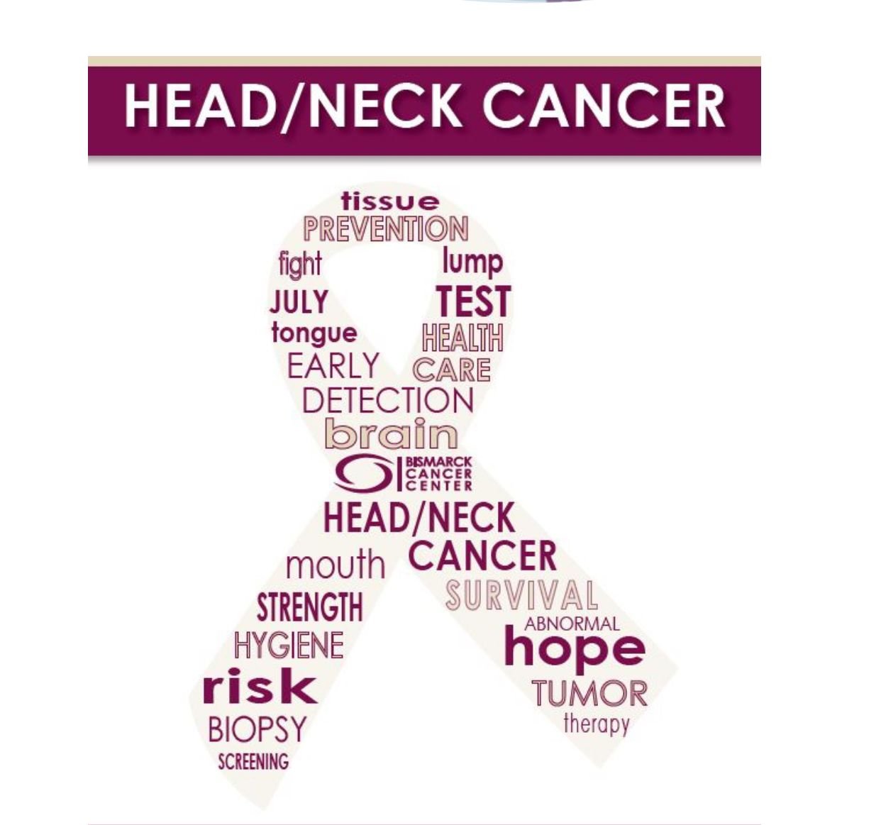 Head & Neck Cancer